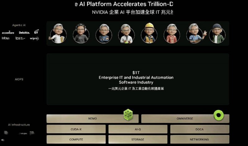 借助bbmarkets预测，掌握理财动向，轻松把握2025年的市场机遇