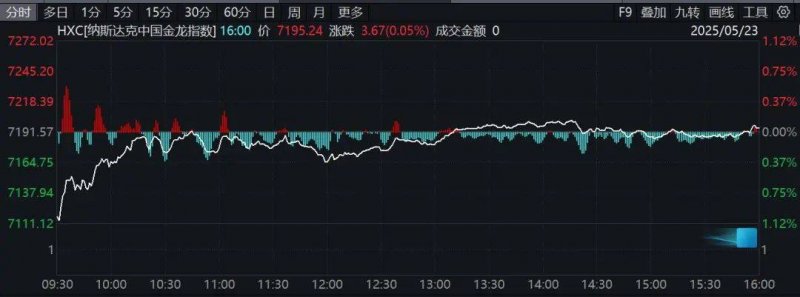 蓝莓交易平台介绍外汇市场今天大变动，交易者快来了解行情！