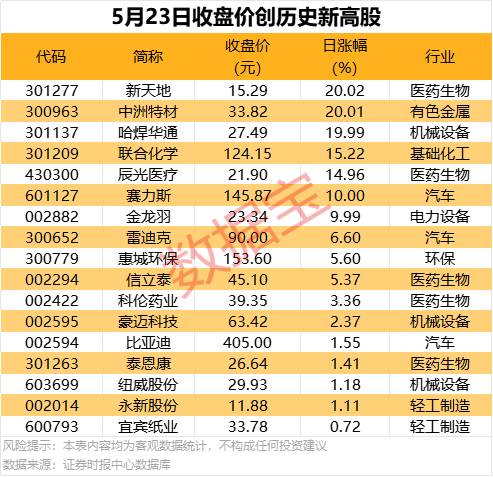 量化交易软件哪款最受欢迎？这些平稳可靠的选择不可不知！
