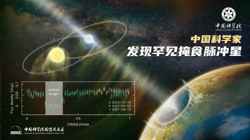 你还在为理财烦恼吗？来了解一下ea智慧交易平台如何帮你轻松交易！
