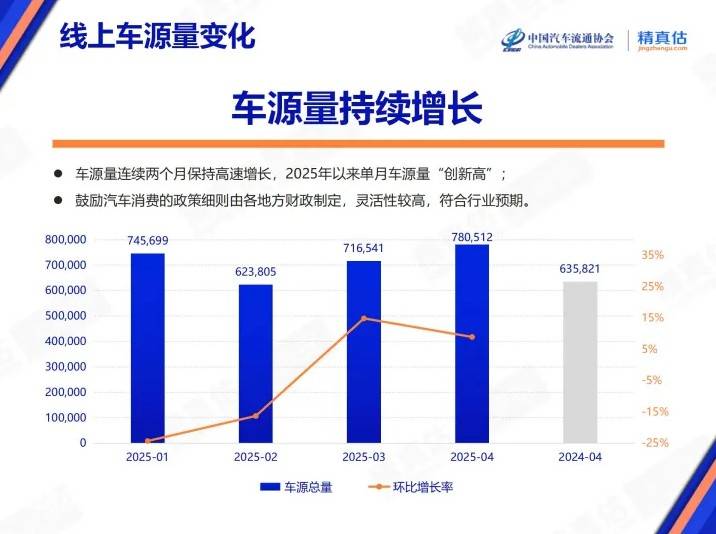 黔西南州精准选派414名驻村帮扶人员助力乡村振兴新活力