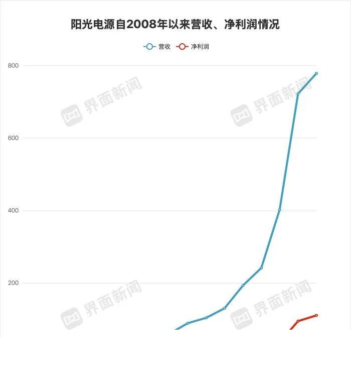 黔西南州召开资讯发布会介绍房产公积金拥护多样化房产支出需求