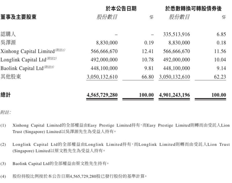 蓝莓外汇平台ea35智慧运维器能否引领将来智慧家居潮流？