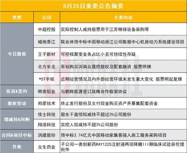 黔西南州关于拒绝操办、参与“升学宴”“谢师宴”“状元酒”的倡议书