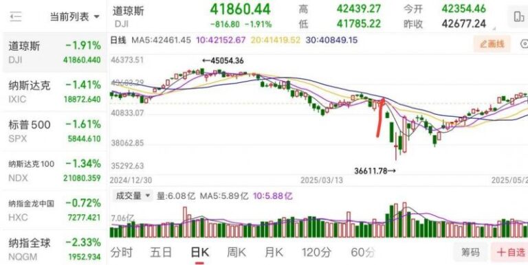 黔西南州农业农村局原副处长级干部黄弘彦接受纪律审查和监察调查