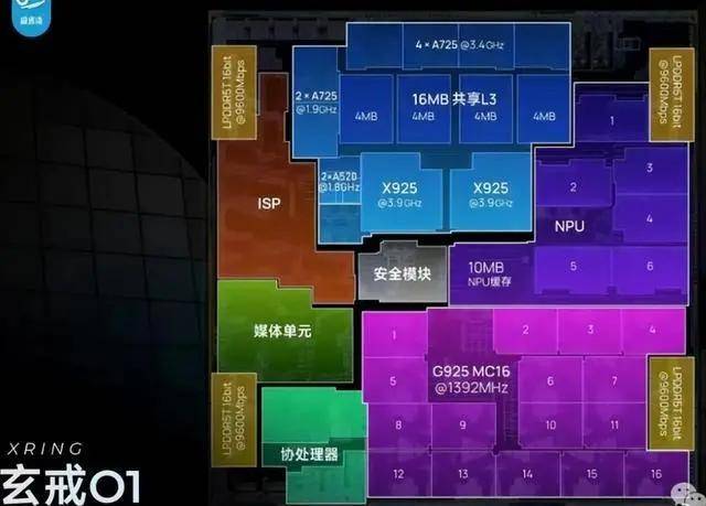 bbm蓝莓外汇平台怎么样掌握这几点，轻松优化MT4移动设备交易画面技巧